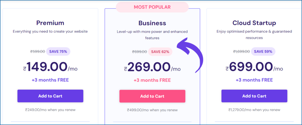 Annual Hosting Plans with Bonus Freebies